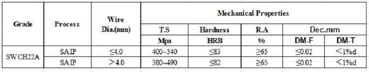 product-1-1 3 (2)(001)