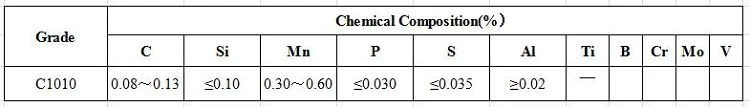 product-1-1 2(001)