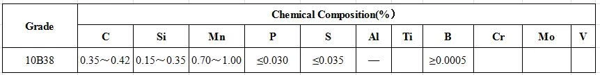 product-1-1 3