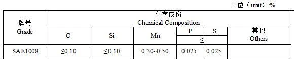 QQ20220117141227