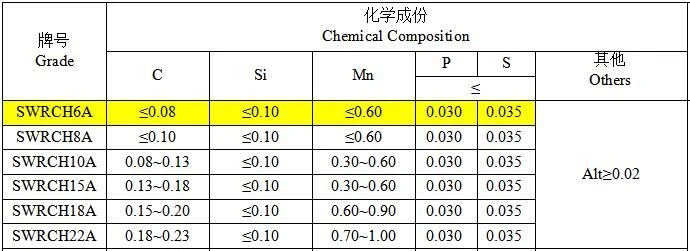 QQ20220210084549