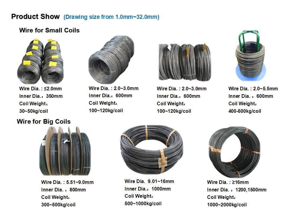 product-960-720