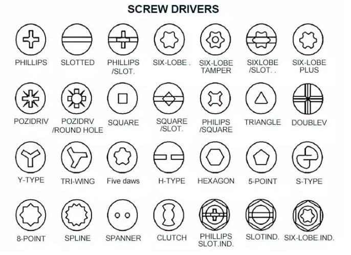 product-686-498 SCREW DRIVERS