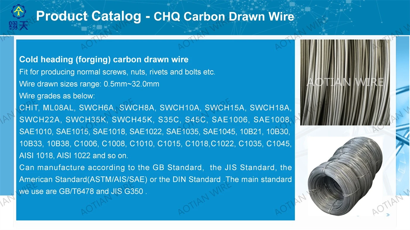 WIRE AND SCREW PPT_05 page-1400-787