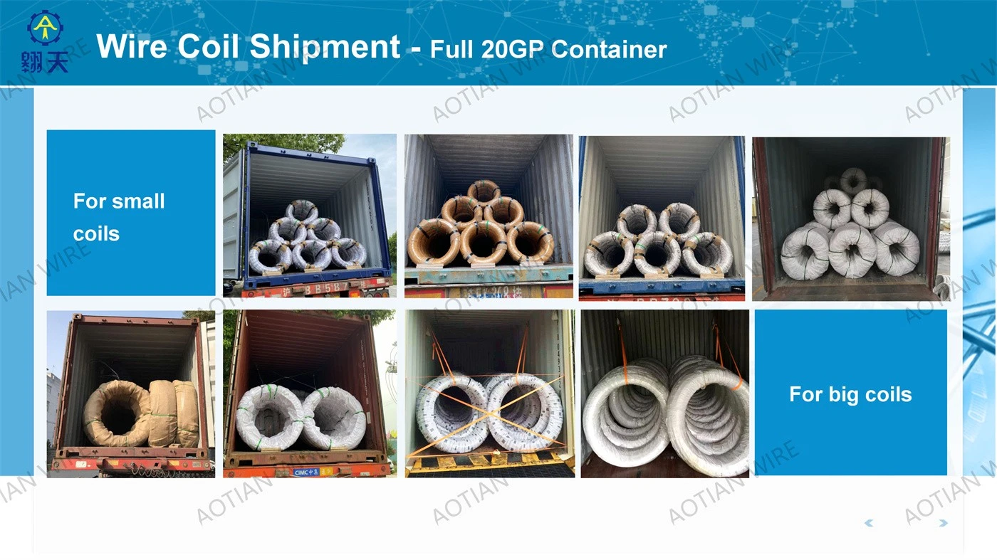 WIRE AND SCREW PPT_19 page-1400-787