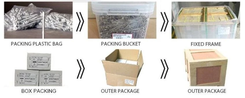 Chipboard Screw