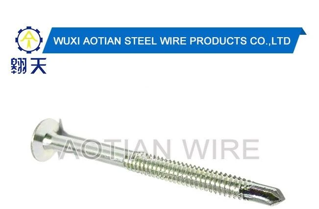 The definition of fastener thread