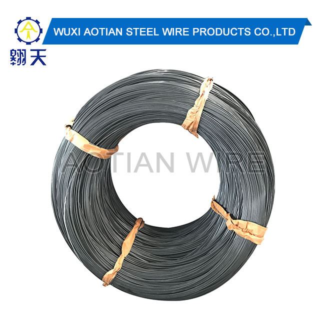 The Five Conditions Necessary For The Manufacturer Of The Screen Wire