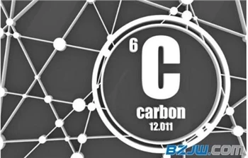 Element composition of steel