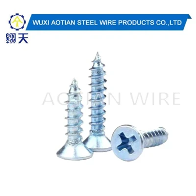 Mechanical properties of screws