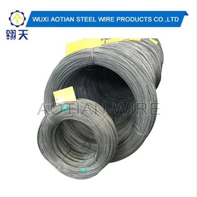 Cartridge filter