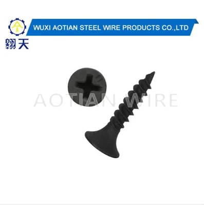 Disassembly skills of hexagonal screws after wear and differences from combin...
