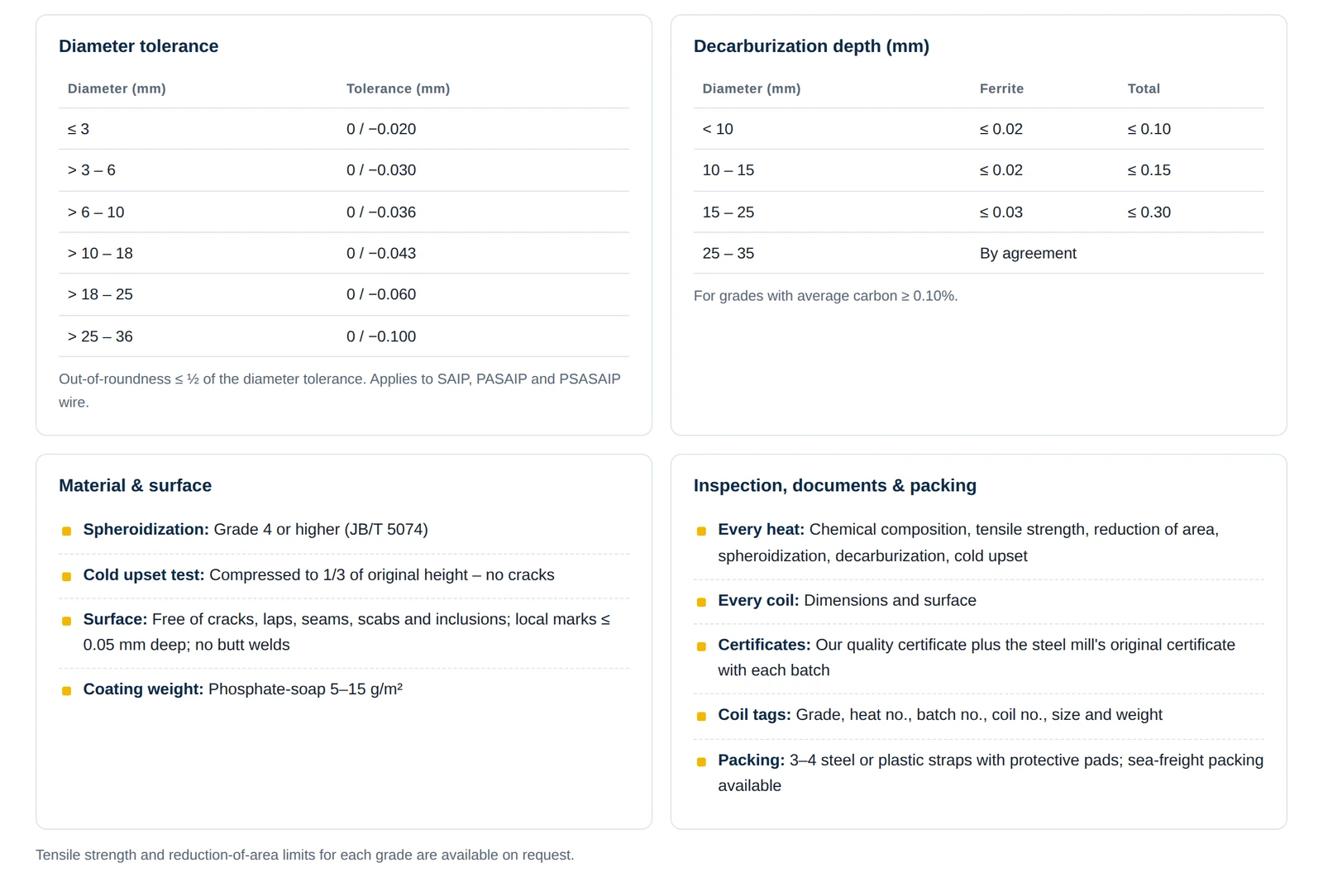 page-1600-1084