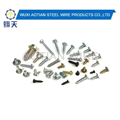 Fastener Output Value Of Yongnian District Exceeded 50 Billion Yuan in 2024